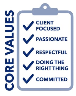 Core Values logo