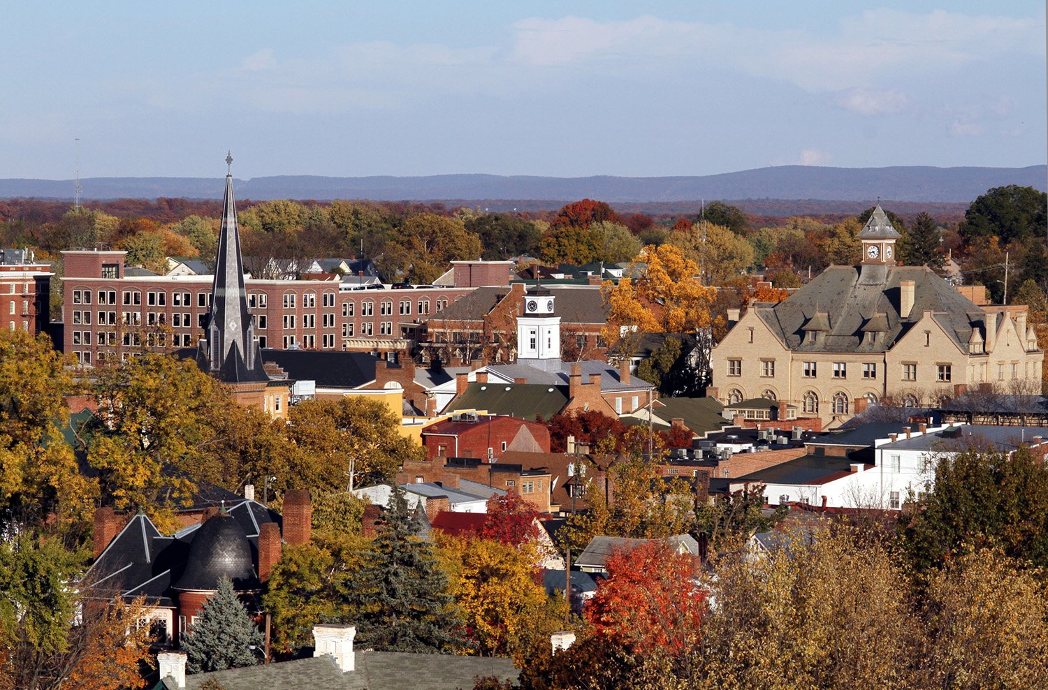 Winchester